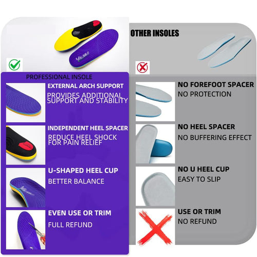 Heavy Duty Support Pain Relief Orthotics - 220+ lbs Plantar Fasciitis High Arch Support Insoles for Men Women, Flat Feet Orthotic Insert, Work Boot Shoe Insole, Absorb Shock with Every Step